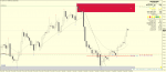 AUDJPY.mH4.png
