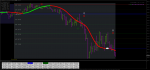 turbo-scalping-forex-strategy2.png