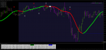 turbo-scalping-forex-strategy3.png
