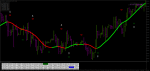 turbo-scalping-forex-strategy5.png