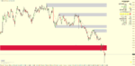 NZDJPY.mH4.png