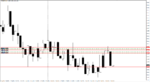 EUR.USD.W1.done.png