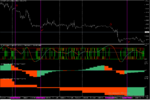 TS_TREND MASTER_v.2.1._SELL.png