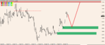 GBP.USD.H1.png