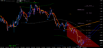 GBPUSD_iDaily_20_8.png