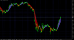 AUDJPY.mH1.png
