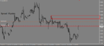 USD.CHF.H1.sell.png