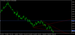 NZDCADH42.png