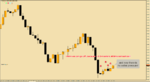 NZD.USD.png