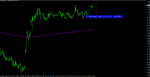 GBPJPY-01.12.19_H4.png
