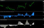 AUDUSD H4 sell.png