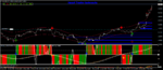 usdcad-h4-admiral-markets-group.png