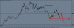 USDCAD!M5 1.png