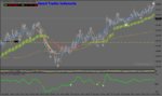 nzdcad-m15-admiral-markets-group-3.png
