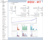 IBM - IT.png
