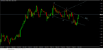 EURNZD_M15 - 200512-1.PNG