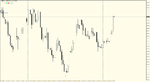 GBP.JPY.H4.png