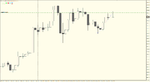 BTC.USD.D1.sell.png