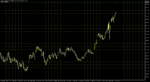 XAUUSD_fWeekly.png