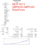 GBPAUD-GBPCAD.png