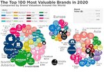 brands-2020.jpg