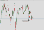Price Action Pattern 123.png