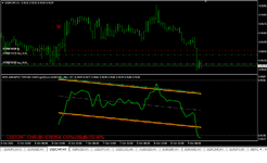 USDCHF     H1.png