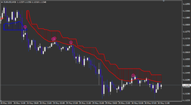 RED_NRTR_PRO_On_Chart_02+Pin.png