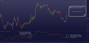 Volatility Quality indicator with MTF + Alerts for MT4 (1).png