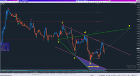 GBPUSD, H1_31-10-2020_bull 6 wave.png