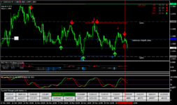 usdcad-h1-instaforex-group-2.png