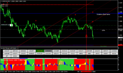 usdcad-m15-instaforex-group.png