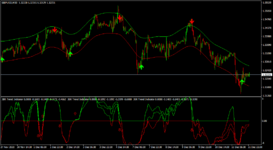 gbpusd-m30-servicecomsvg-limited.png