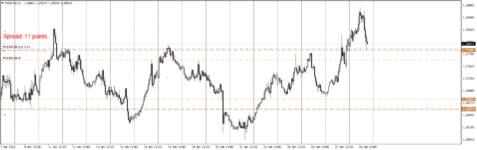 USDCADH128.png
