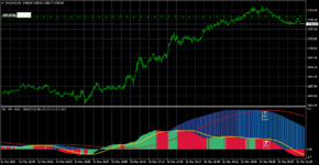 xauusd-m1-fort-financial-services-2 (5).png