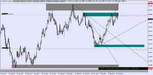 AUDJPY.mDaily.png