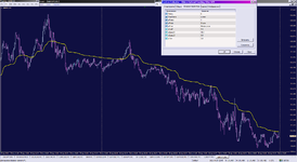 Ehlers Optimal Tracking Filter MTF_02-05-2021_gJPY.png