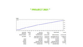STATISTICS ( PROJECT 2021 ) FOR BITCOIN PHOTO 1..png