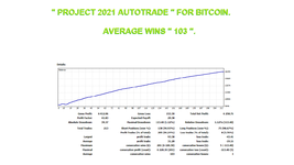 STATISTICS ( PROJECT 2021 ) FOR BITCOIN PHOTO 4..png