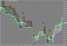NZDCAD.mmH1.png