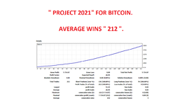 STATEMENT PROJECT 2021 NEXT GENERATION FOR BITCOIN ( PHOTO 1 )..png