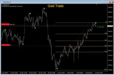 Gold Trade H1.jpg