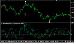 USDCHF M30 sell.png