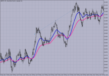 GBPJPY M-1..png