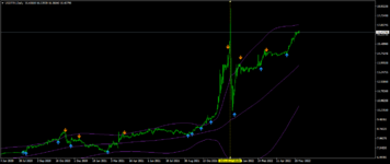 USDTRYDaily-2.png