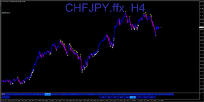 CHF JPY.png