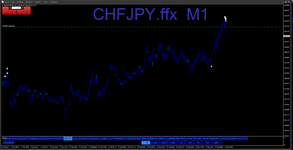 CHF JPY1.png