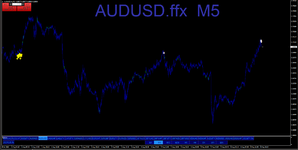 AUD USD.png