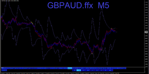 GBP AUD.png