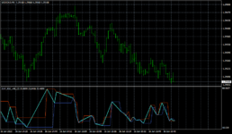 USDCADM1_ZUP_RSI.png